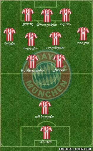 FC Bayern München Formation 2011