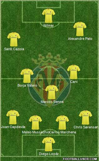 Villarreal C.F., S.A.D. Formation 2011