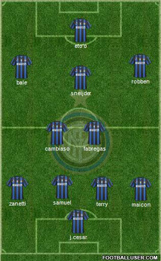 F.C. Internazionale Formation 2011