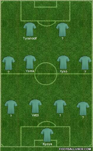 Champions League Team Formation 2011