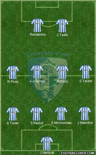 Grenoble Foot 38 Formation 2011