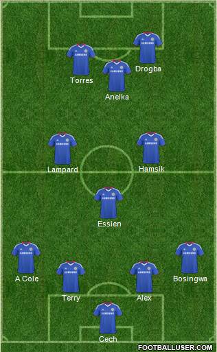 Chelsea Formation 2011