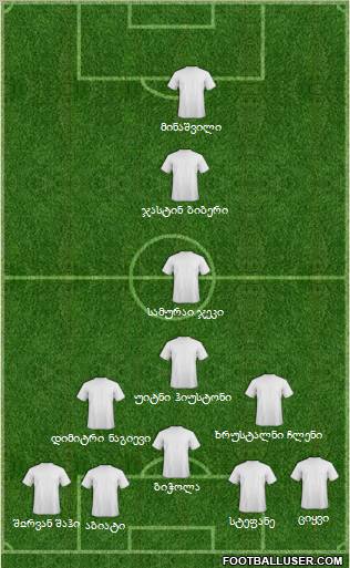 Dream Team Formation 2011