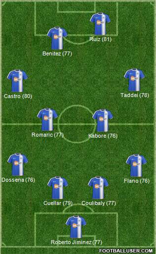 Wigan Athletic Formation 2011