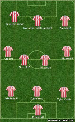 Atlético Madrid B Formation 2011