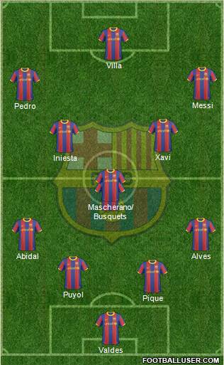 F.C. Barcelona Formation 2011