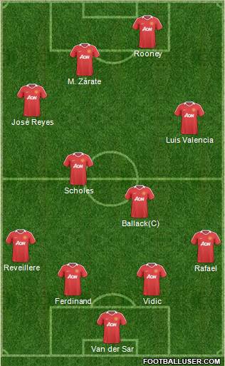 Manchester United Formation 2011