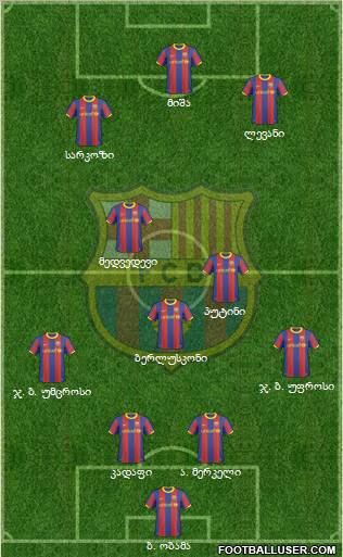 F.C. Barcelona Formation 2011