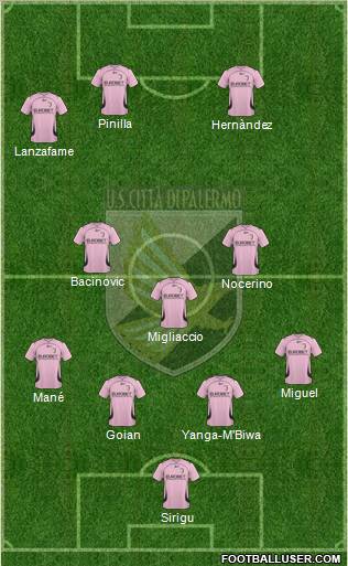 Città di Palermo Formation 2011