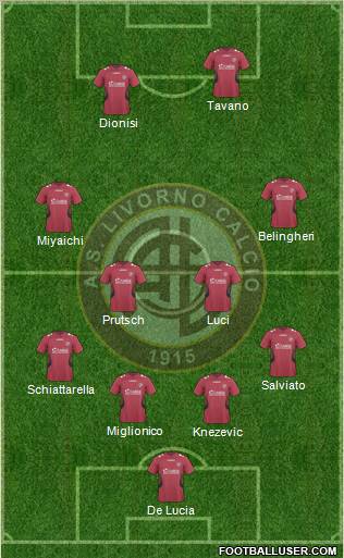 Livorno Formation 2011