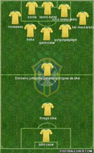 Brazil Formation 2011