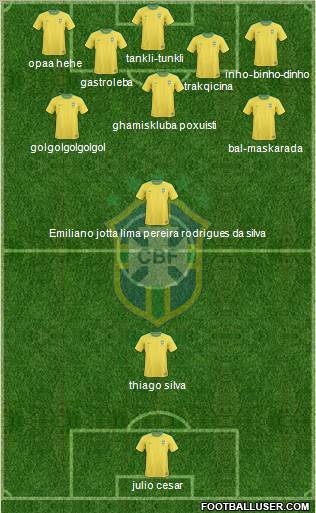 Brazil Formation 2011