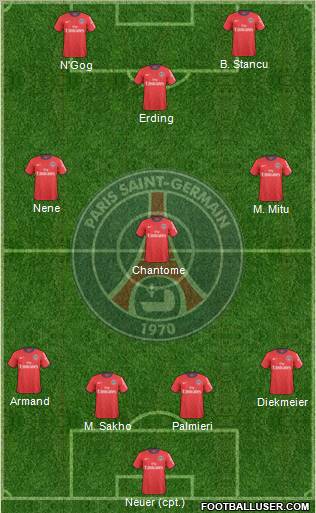 Paris Saint-Germain Formation 2011