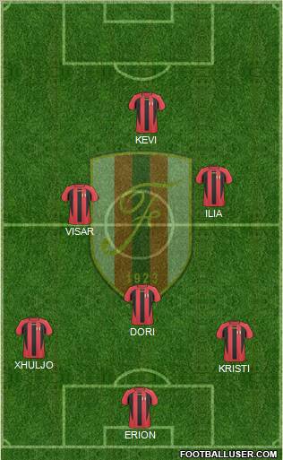 KS Flamurtari Vlorë Formation 2011