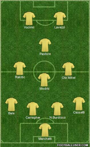 Pro Evolution Soccer Team Formation 2011