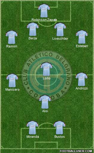 Belgrano de Córdoba football formation