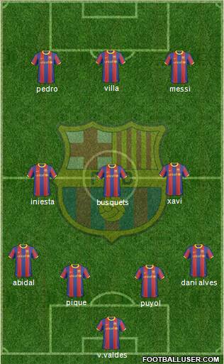 F.C. Barcelona Formation 2011