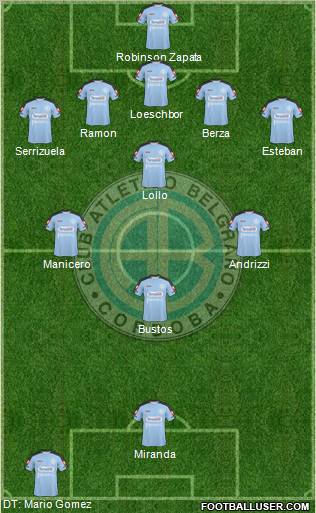 Belgrano de Córdoba 5-4-1 football formation