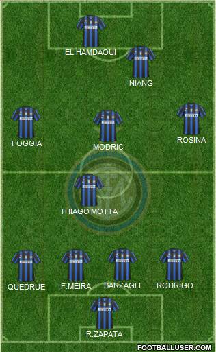 F.C. Internazionale Formation 2011
