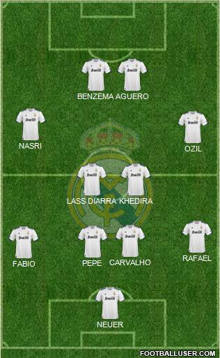 Real Madrid C.F. Formation 2011