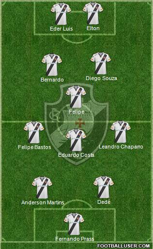 CR Vasco da Gama football formation