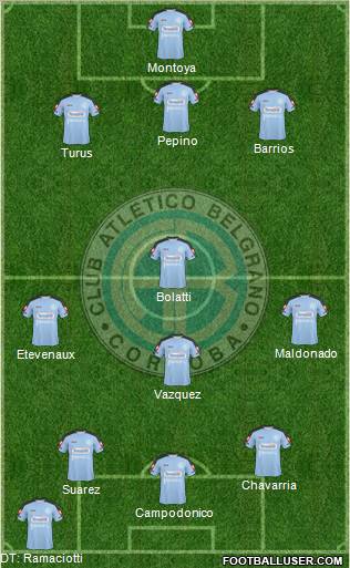 Belgrano de Córdoba 3-4-1-2 football formation