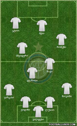 F.C. Internazionale Formation 2011