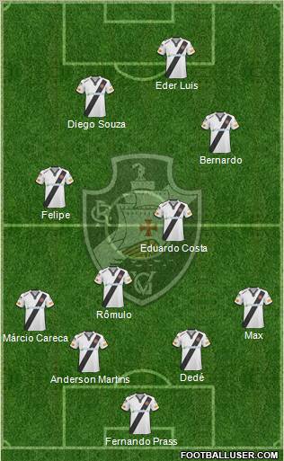 CR Vasco da Gama football formation