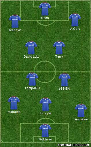 Chelsea Formation 2011