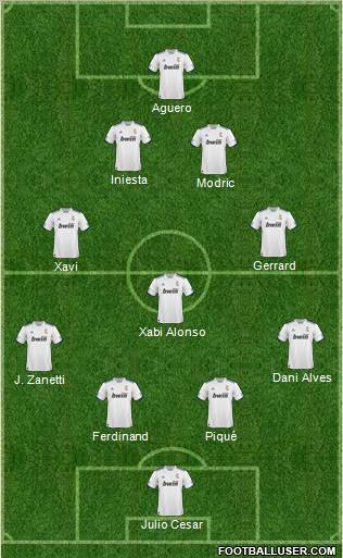 R. Madrid Castilla Formation 2011