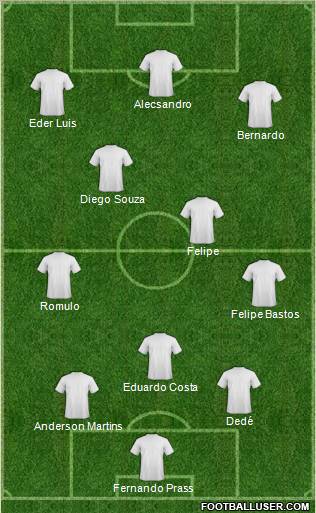 Vasco EC Formation 2011