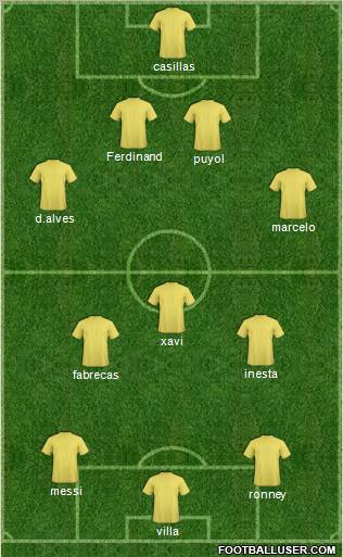 Al-Ittihad (KSA) football formation