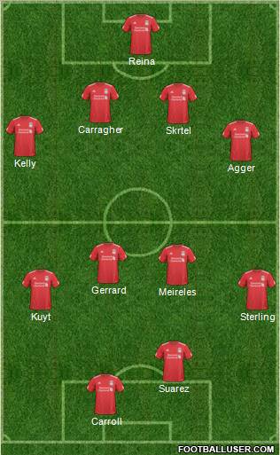 Liverpool Formation 2011