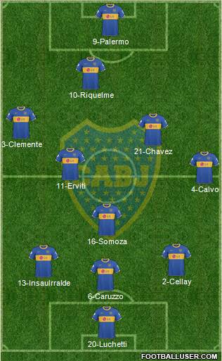 Boca Juniors Formation 2011