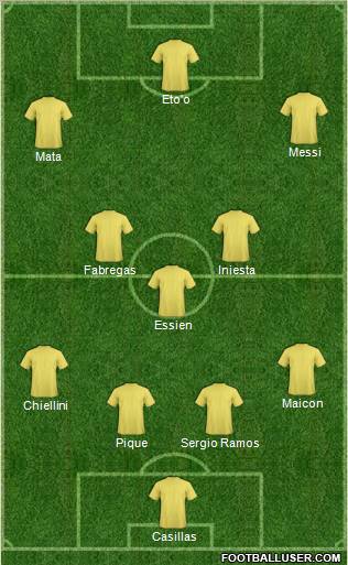 Dream Team Formation 2011