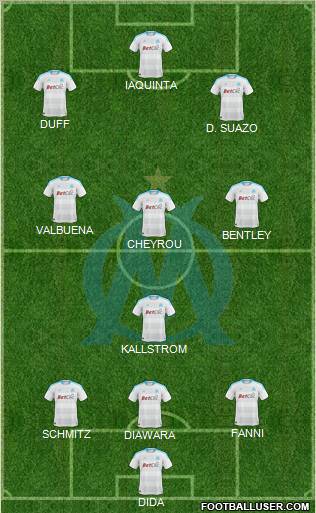 Olympique de Marseille Formation 2011