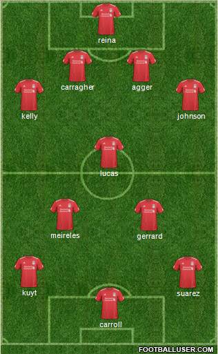 Liverpool Formation 2011