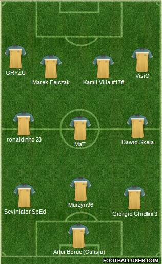 Australia Formation 2011