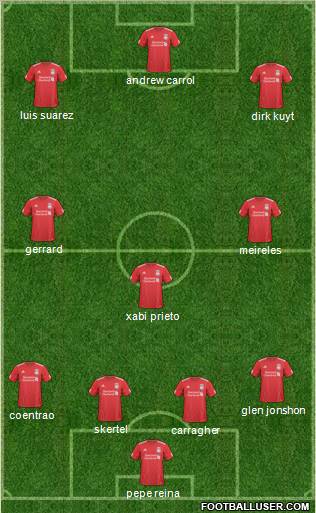 Liverpool Formation 2011