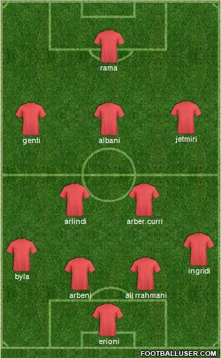 Arsenal Formation 2011