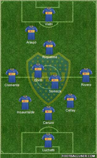 Boca Juniors Formation 2011