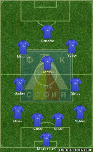 Levski (Sofia) Formation 2011