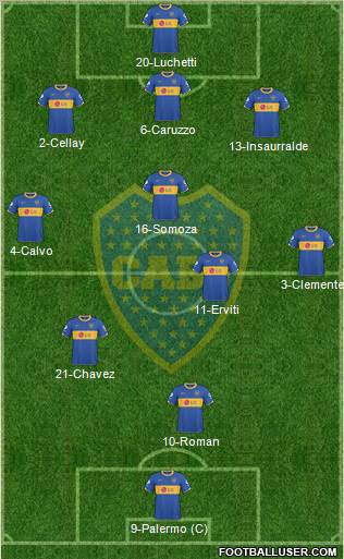 Boca Juniors Formation 2011