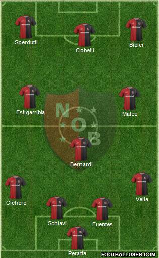 Newell's Old Boys Formation 2011