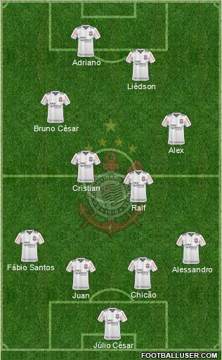 SC Corinthians Paulista football formation