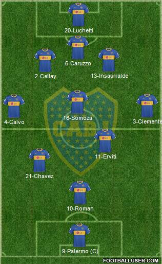 Boca Juniors Formation 2011