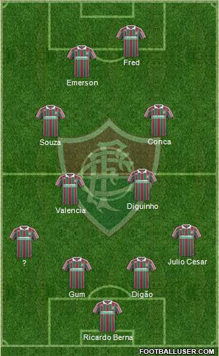 Fluminense FC football formation