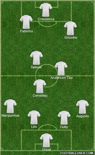 EC Taubaté Formation 2011
