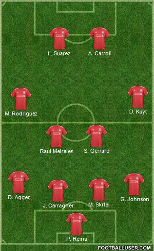 Liverpool Formation 2011