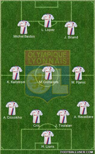 Olympique Lyonnais 4-3-3 football formation